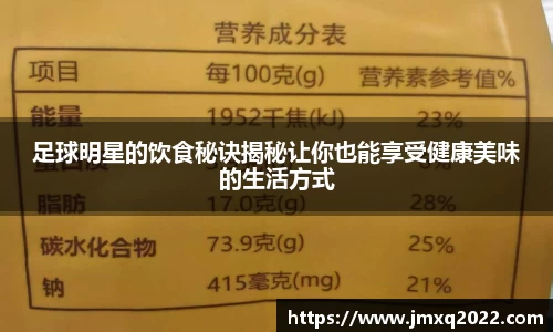 足球明星的饮食秘诀揭秘让你也能享受健康美味的生活方式